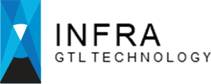 INFRA Synthetic Fuels